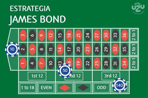 Cómo Maximizar el Éxito en las Apuestas Deportivas